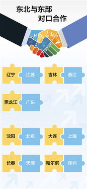 吉林：长白山雾凇与朝鲜族风情