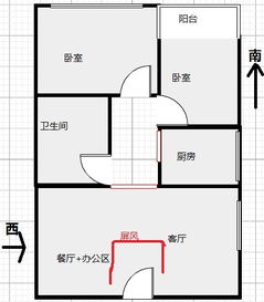 二、 内部格局及结构布局之风水考量