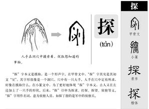 影字取名时，有哪些凶吉禁忌需要注意？