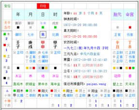 二、 农历十四日生辰特征