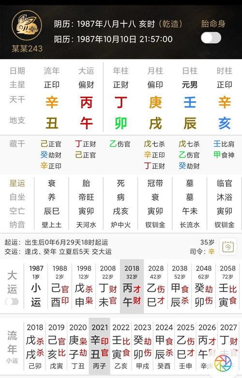 三、  命局实证分析与案例研究