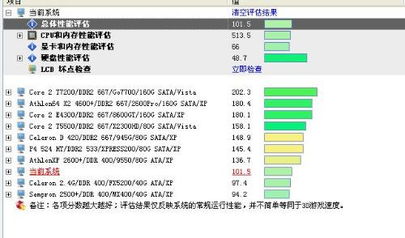 黎学名名字打分系统优化