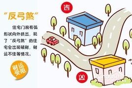 3.1 热敷与理疗辅助