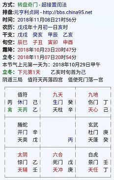 一、 研究对象及基本情境描述