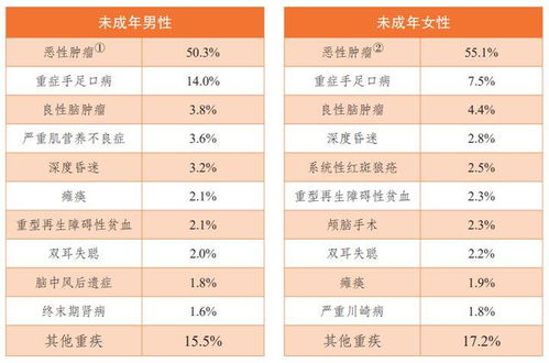 1.1 天干地支与五行相生相克的基本原理