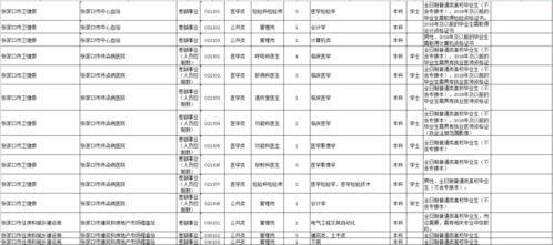 年龄表述范式对比探究：虚岁与周岁的认知差异