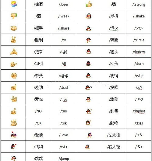 手机号凶吉查询汉辰对照表准确吗？真的能预测手机号的吉凶吗？