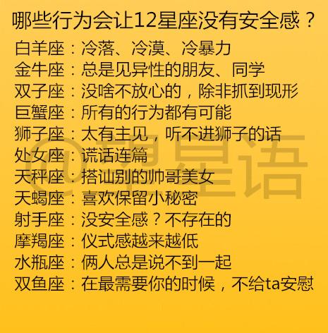 2020年，12星座如何通过什么方式实现职场逆袭？