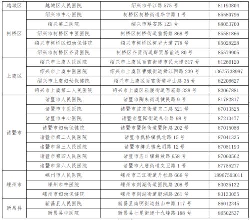 2826年9月2日是哪一天的好日子？