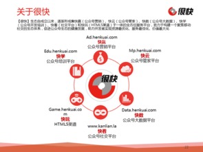 旅游行业的洞察：数据与趋势