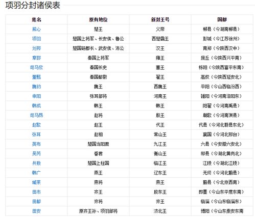 四、 历史映射——古代皇室择吉实例的参照意义