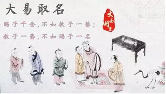 人格、 总格与横财运之初探