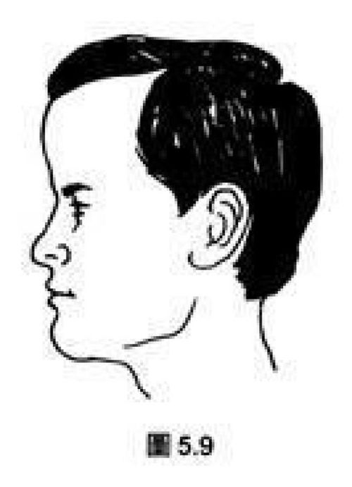 发际线高低嫩揭示一个人的性格命运吗？