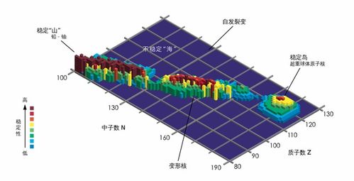 2.1 基于五行相生原则的空间范围干预矩阵