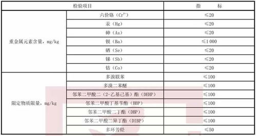 2025年7月平治道涂吉日解析：古法黄历与现代化商机之合