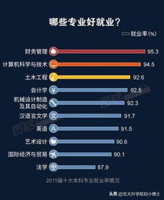 风水师现在都这么卷了吗？