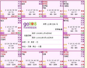 紫微天府在夫妻宫意味着什么？答案让你惊掉下巴！