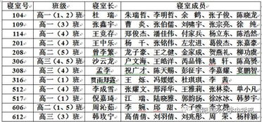 2026年8月装大门吉日是哪天？2025年老黄历查询安大门吉日改如何选择？
