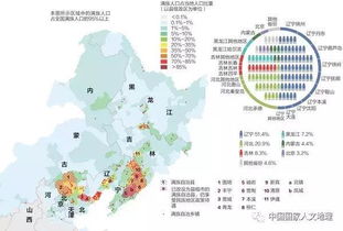 1.1 民族身份与区域分布