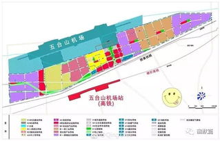 城区规划与持续发展潜力评估