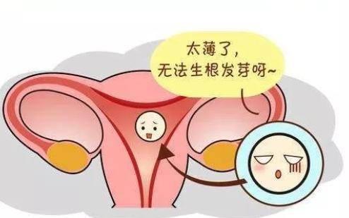 第三步：动起来！运动也是良药之一呢～