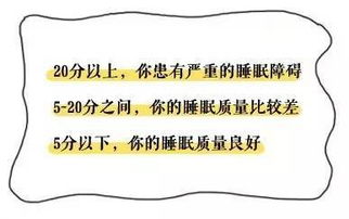 1. 睡眠质量测量方法
