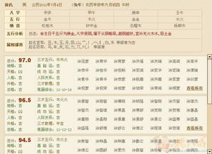 第一章：为什么我们要纠结于2013年的那个春天？