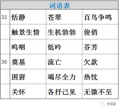 二、 “财神方位”在当日黄历中的定位原理与具体方位