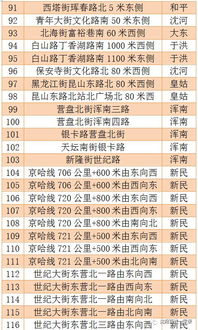 2026年12月哪些日子适合搬迁，7月份搬迁吉日查询？