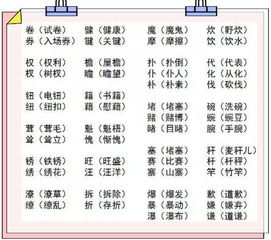 玛雅文明的神秘预言体系
