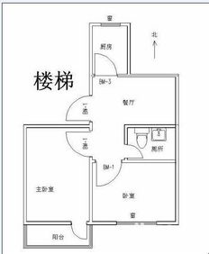 2.2 声学干扰与心理状态应激