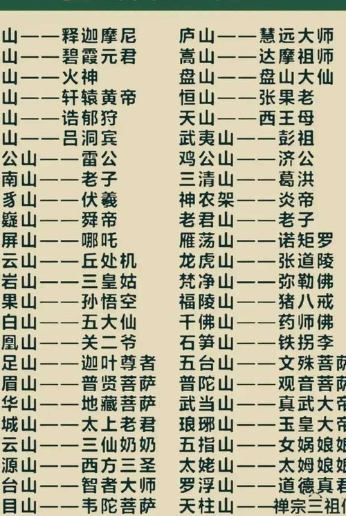 三月初适合出门的吉日具体是哪几天？