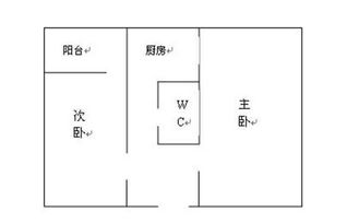 颜色与材质选择
