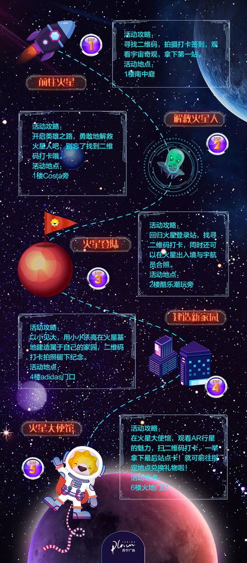 火星探索：开启崭新征途