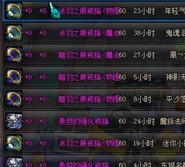 ：为什么要避开那些“坑人”的日子？