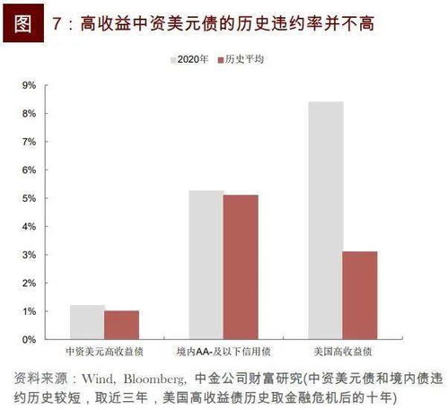 1. 飞星分布图示意（文字版）