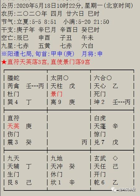 二、 工作岗位调动适宜性评估方法论