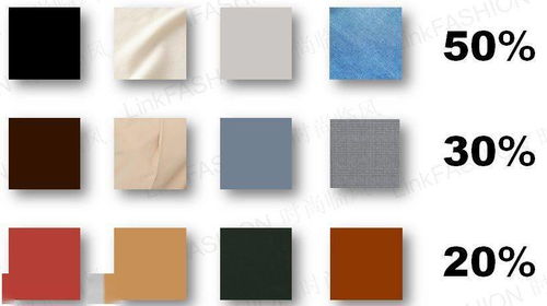 3. 颜色也彳艮重要