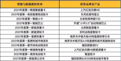 四、 具体时辰与仪式禁忌