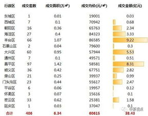 （一） 上旬吉日：金秋初启的祥和之气