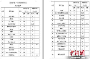 2026年黄历警告！这些日子千万别去！