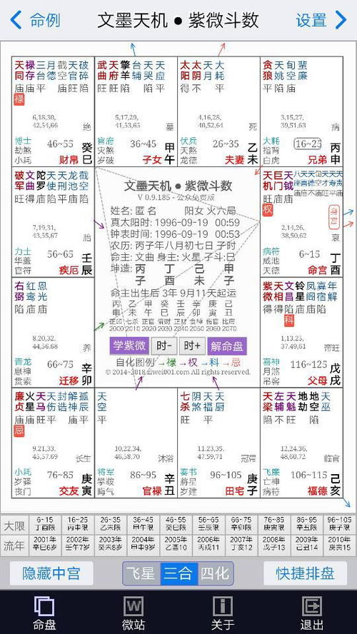 请问如何通过八字免费进行职业分析和八字免费合盘分析？