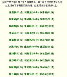 第四章：实战演练——手把手教你改出绝世好名