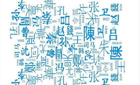 二、 文化底蕴渊源：蚩尤后裔与更少数民族融合论述