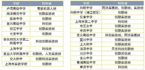 2026年唐姓配对38分结局，能否改写为更长的？