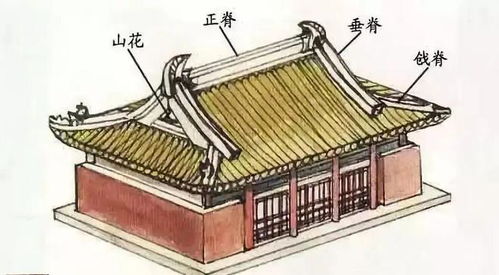 一、 研究背景与理论框架