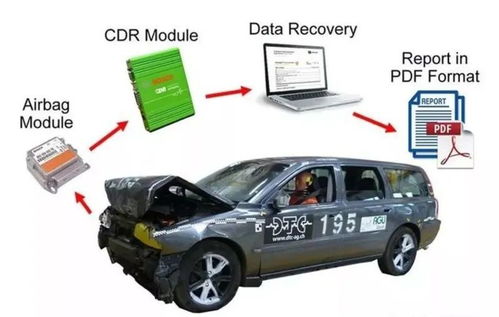 2026年2月购车，哪天是黄道吉日最适宜提车？
