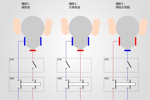 选址与时辰：天地交感的关键环节