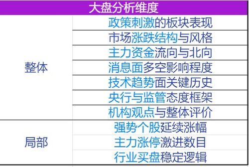 ：对财富与命理关系的深刻审视