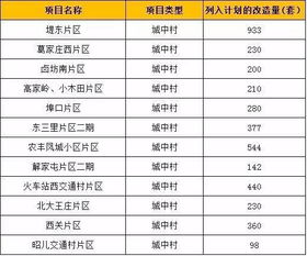传统择吉学说的现代阐释